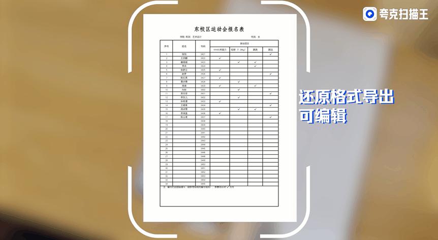 电报代码_电报数字和汉字对照表