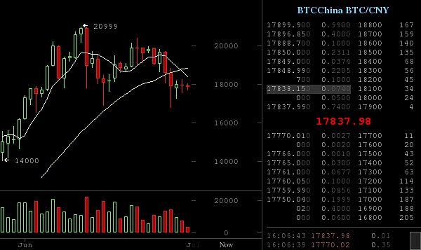 在中国交易比特币会怎么样_在中国交易比特币会怎么样吗