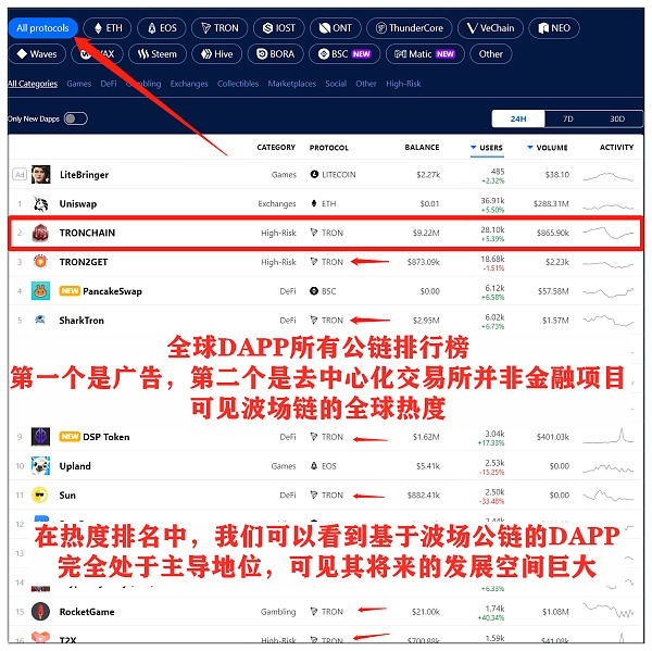 关于trx波场币会崩盘吗的信息