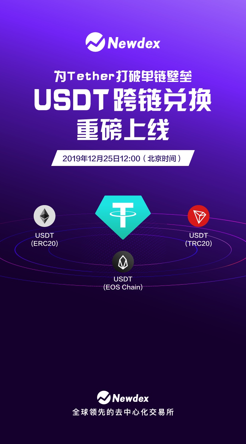 TP钱包里不能直接买usdt_tp钱包买币为什么一直兑换不上