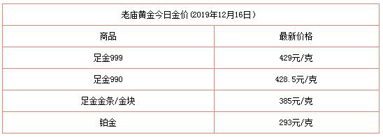 今日金价实时查询_今日金价回收实时查询