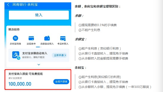 tokenpocket提现手续费_tokenpocket钱包如何提现