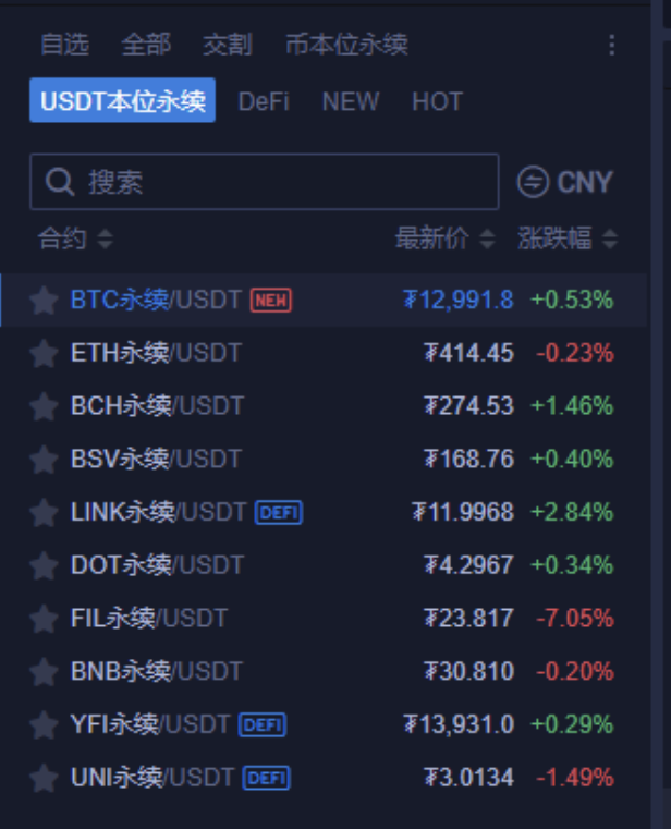 usdt在哪个平台交易_usdt哪个平台的交易量大