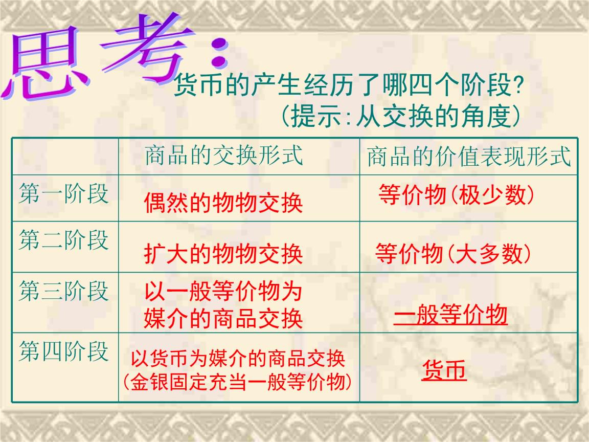 一般等价物是商品吗_一般等价物是商品吗还是货物