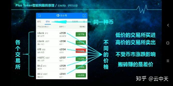 tokenall钱包下载_怎么下载imtoken钱包