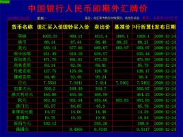 中国银行美元人民币最新汇率_中国银行美元人民币汇率换算表