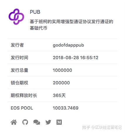 tp钱包里面没有tp交易所_在tp钱包中进不了去中心化交易所如何解决