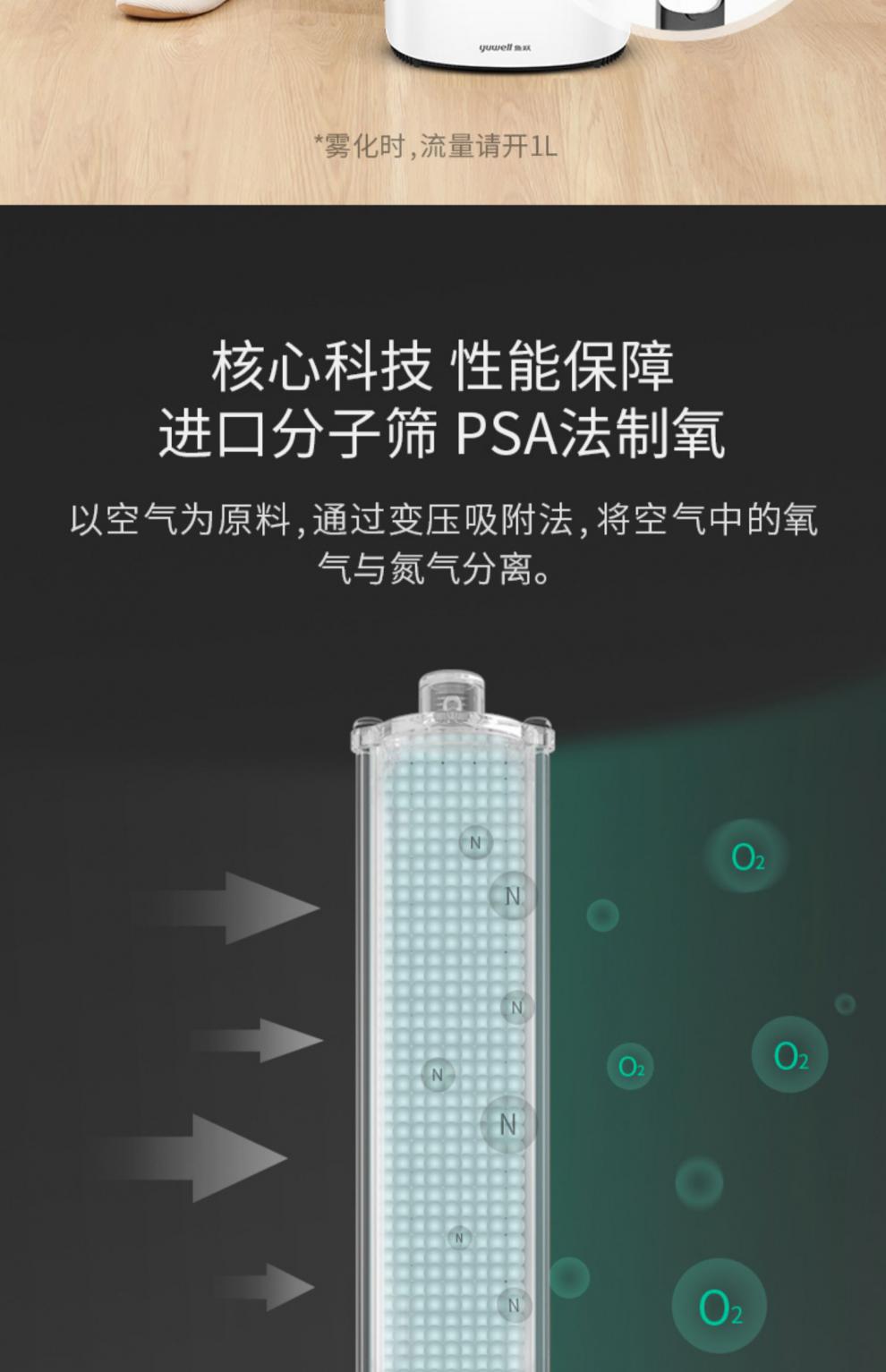 鱼跃加速器1.0_鱼跃加速器app官网  第2张