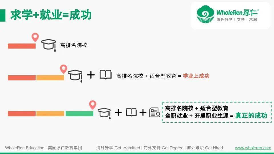 cpt没有报单交易权限_没有报单交易权限什么意思
