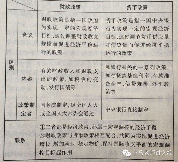 法定货币与流通货币的区别_法定货币与流通货币的区别和联系