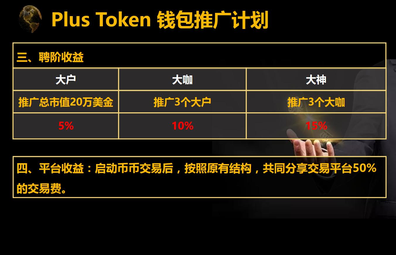 token互联app_tokenim官网20