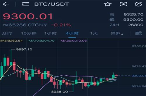 pt/usdt的简单介绍