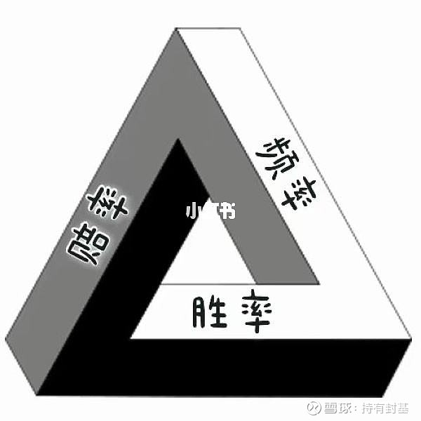 公链的不可能三角_公有链区块链技术存在的不可能三角是什么