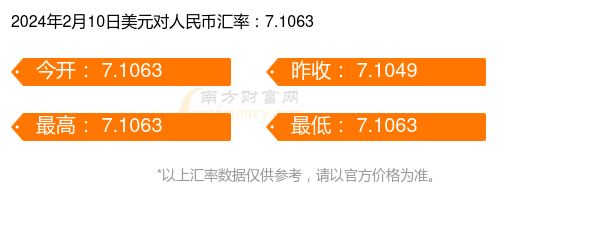 usd等于多少人民币_20usd等于多少人民币