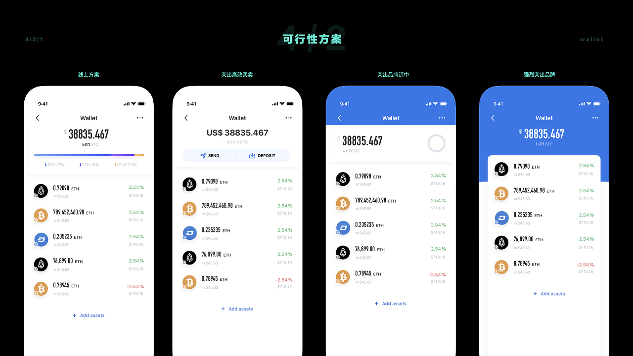 加密钱包app_加密货币钱包app排行