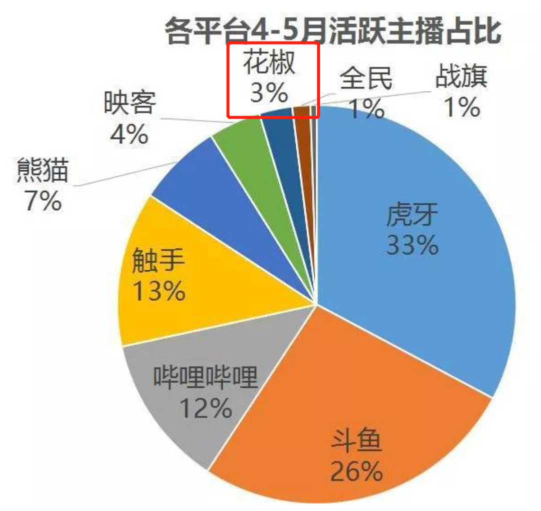 360直播_360直播足球直播在线直播