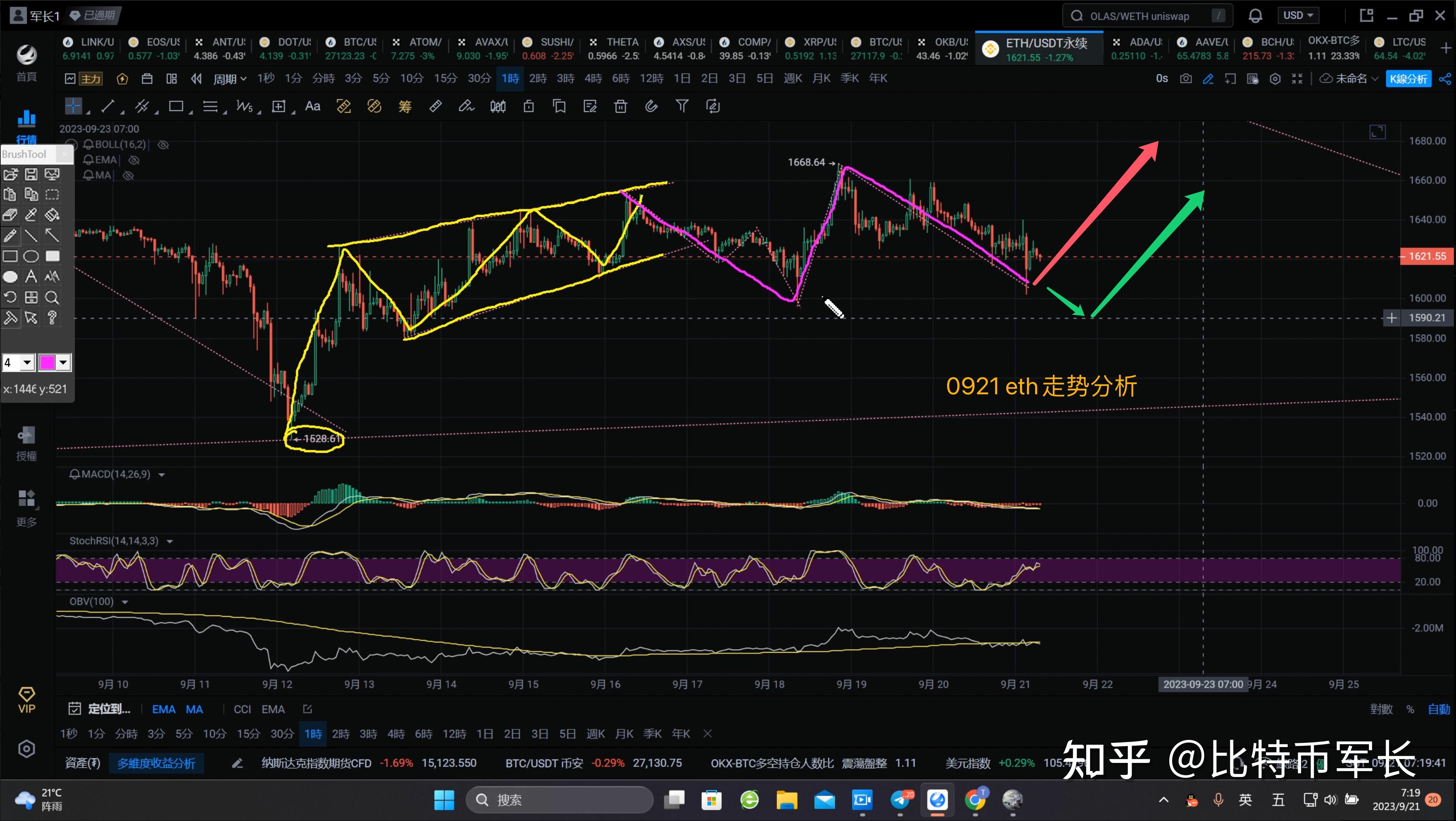 btc今日行情实时_btc价格今日行情分析