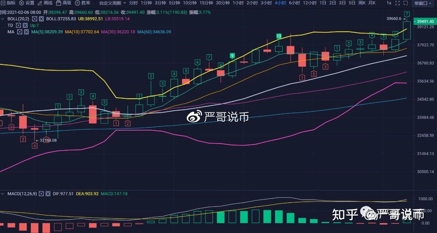 以太坊今日价格最新行情_以太坊今日价格最新行情分析