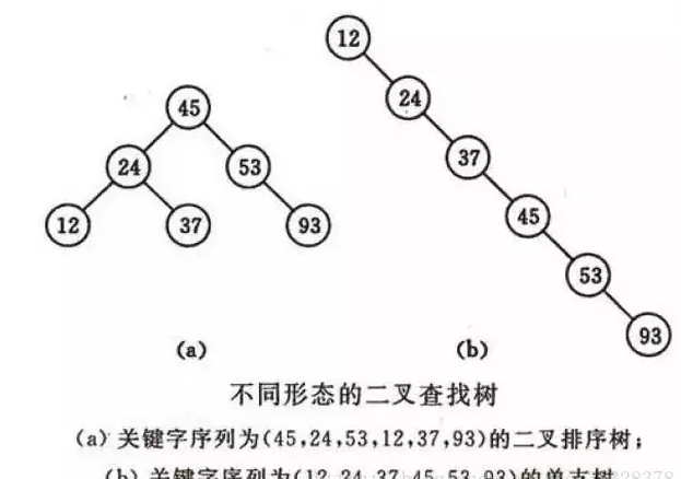 关于tokenization算法有哪些的信息
