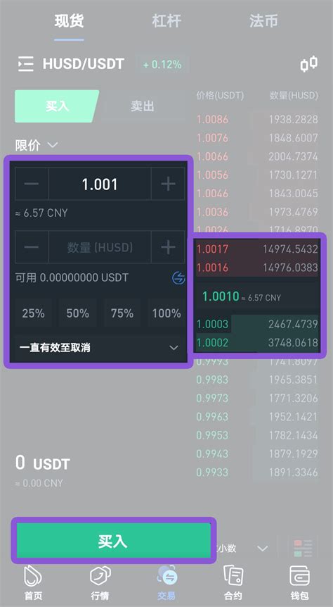 9900usdt今日行情的简单介绍