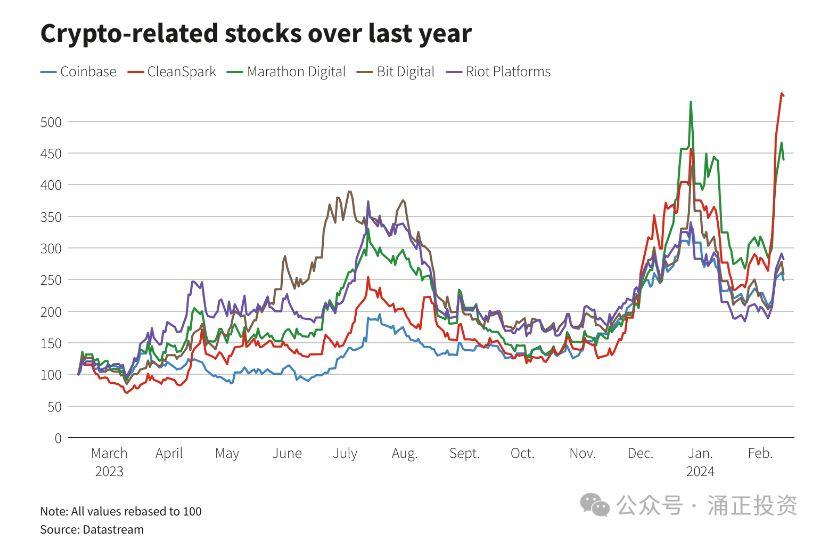 比特币最新价格美元官网查询_比特币最新价格美元官网查询下载