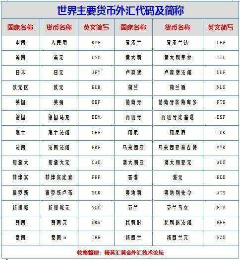 中国法定货币单位_国家法定的货币计量单位