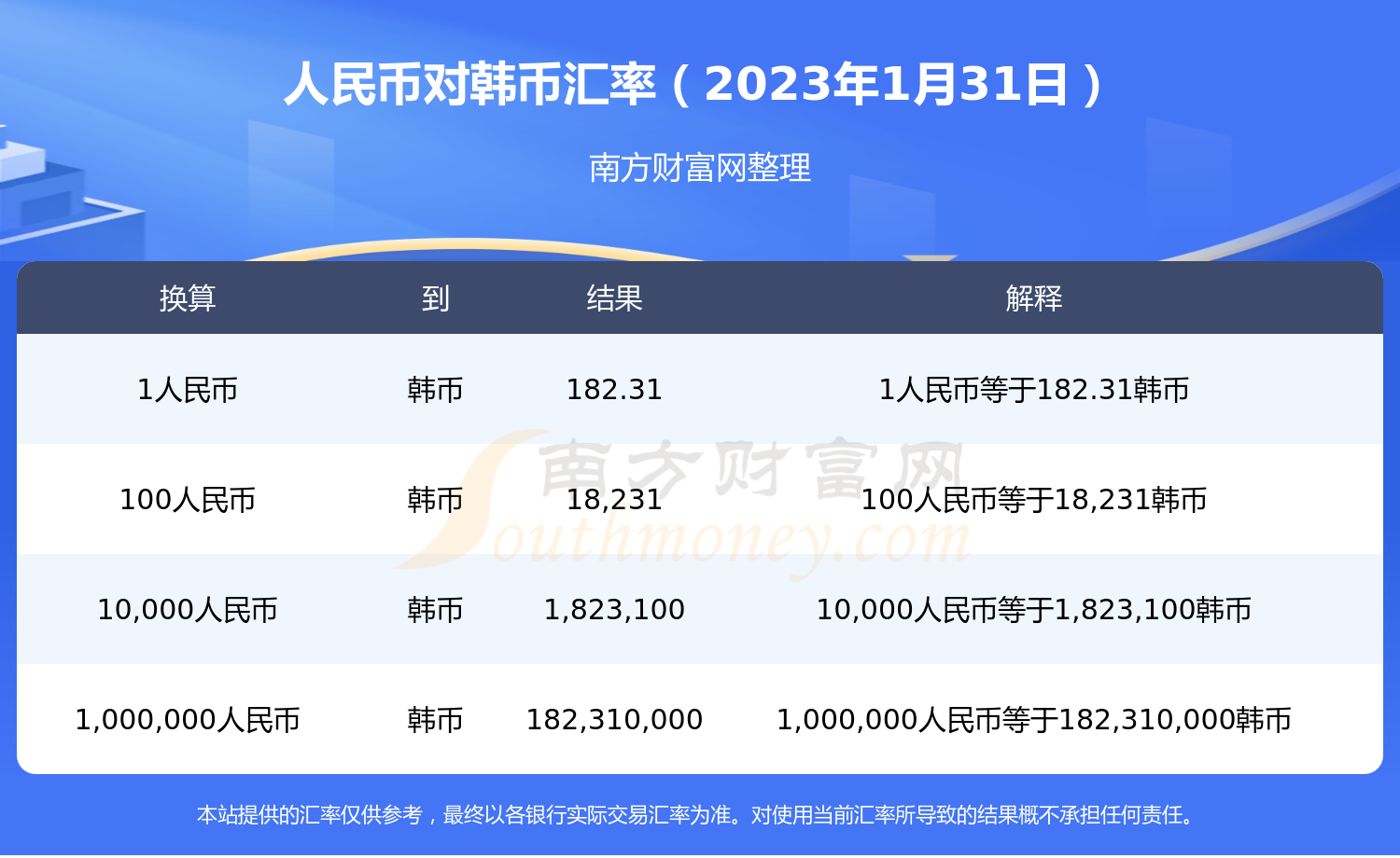 一个u币等于多少人民币_一个u币等于多少人民币最新价格