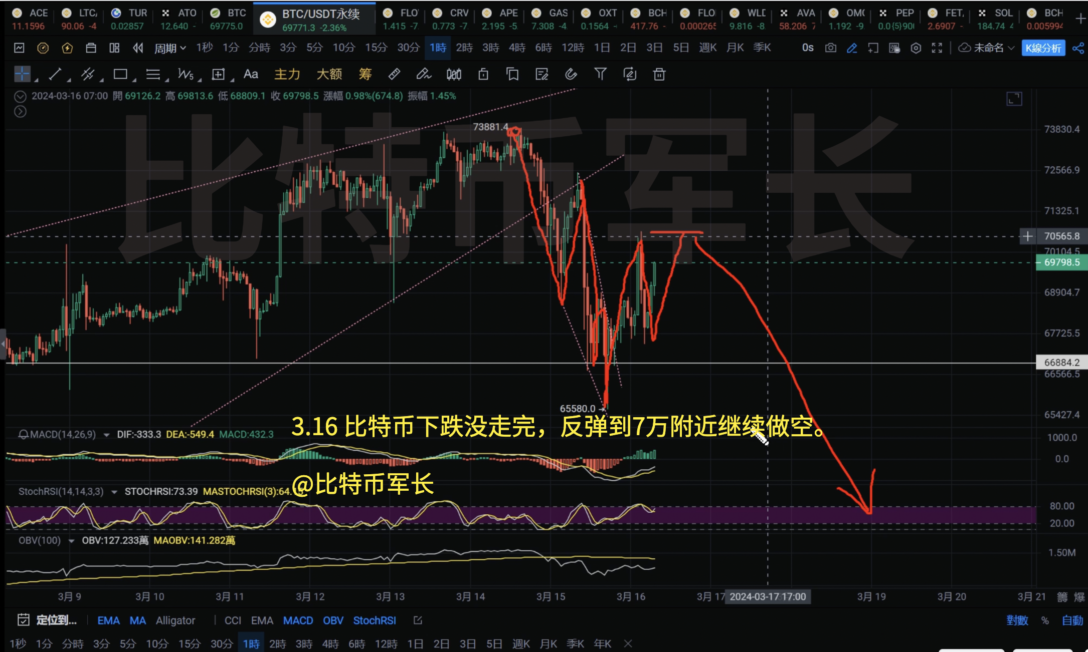 比特币价格今日行情图_比特币价格今日行情 新闻