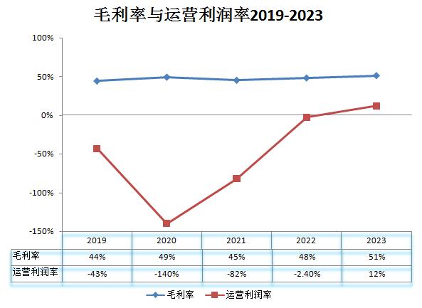 us币兑换人民币_us兑换人民币汇率