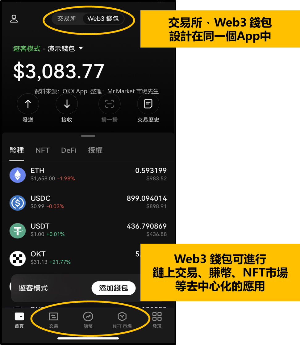 交易所的币转到钱包要手续费吗安全吗_交易所的币转到钱包要手续费吗安全吗知乎