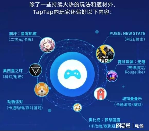 taptap下载免费_泰拉瑞亚taptap下载免费