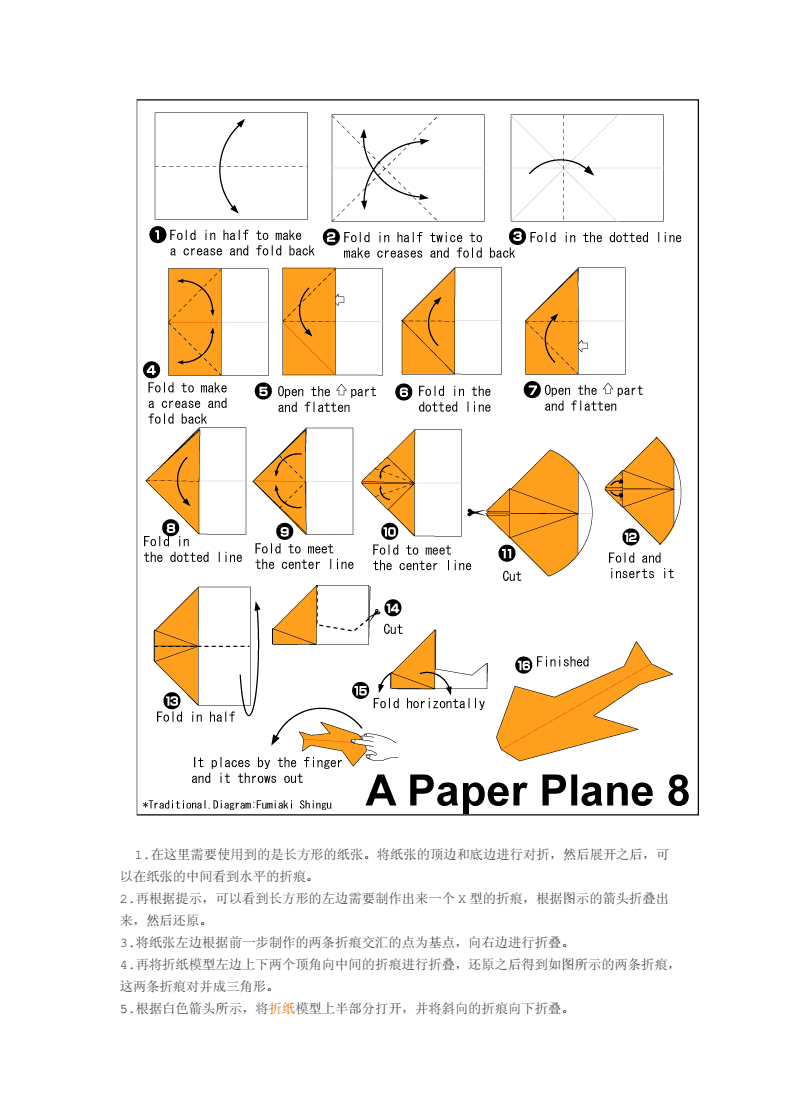 纸飞机怎么注册的_纸飞机怎么注册登陆