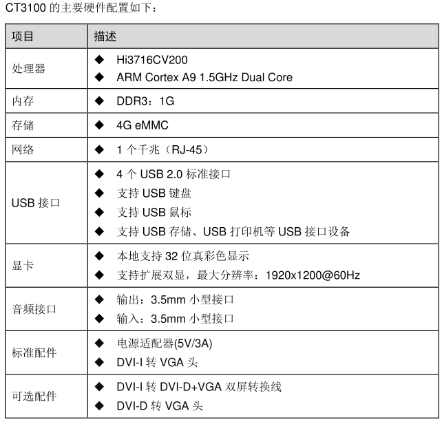 telegeram参数设置_telegram参数怎么获取