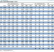 imtoken转账手续费_imtoken转账手续费比例