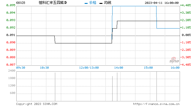 usdt汇率人民币7月份_今日usdt兑换人民币汇率