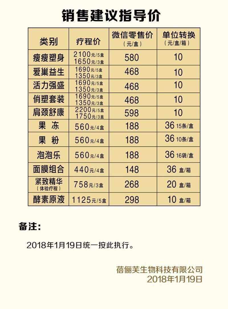 薄荷加速器多少钱一个月的简单介绍