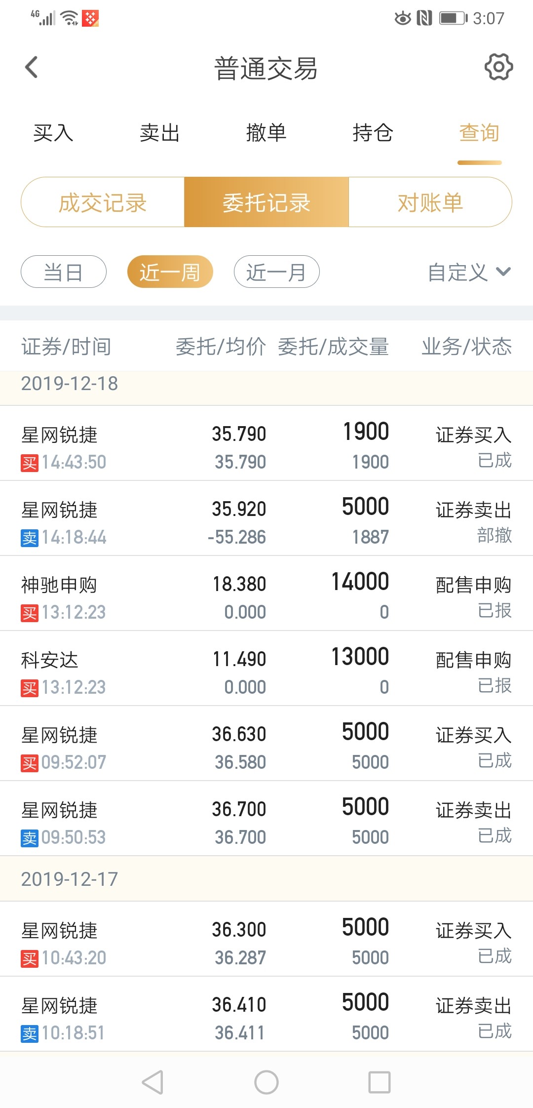 usdt交易记录查询_usdt交易记录查询方法