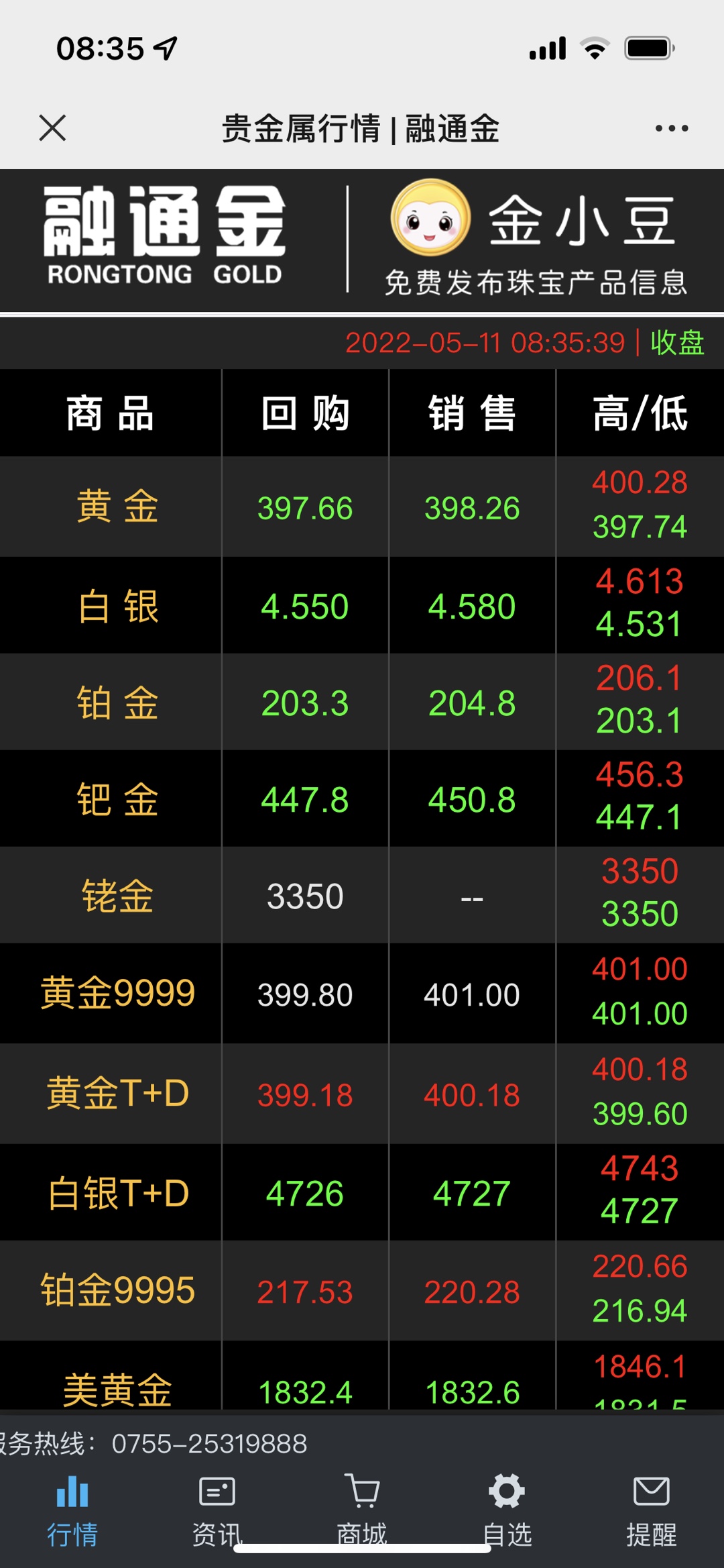 今日金价_今日金价多少