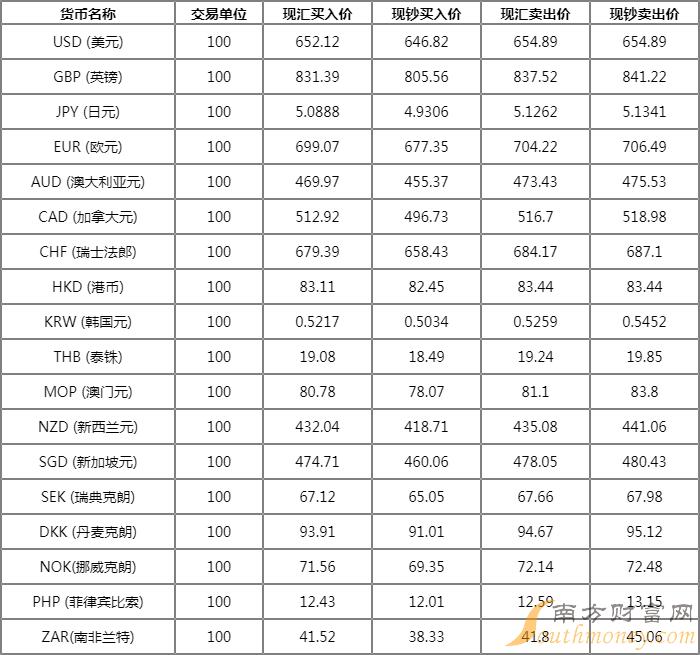 比特币前十大交易所_比特币前十大交易所有哪些