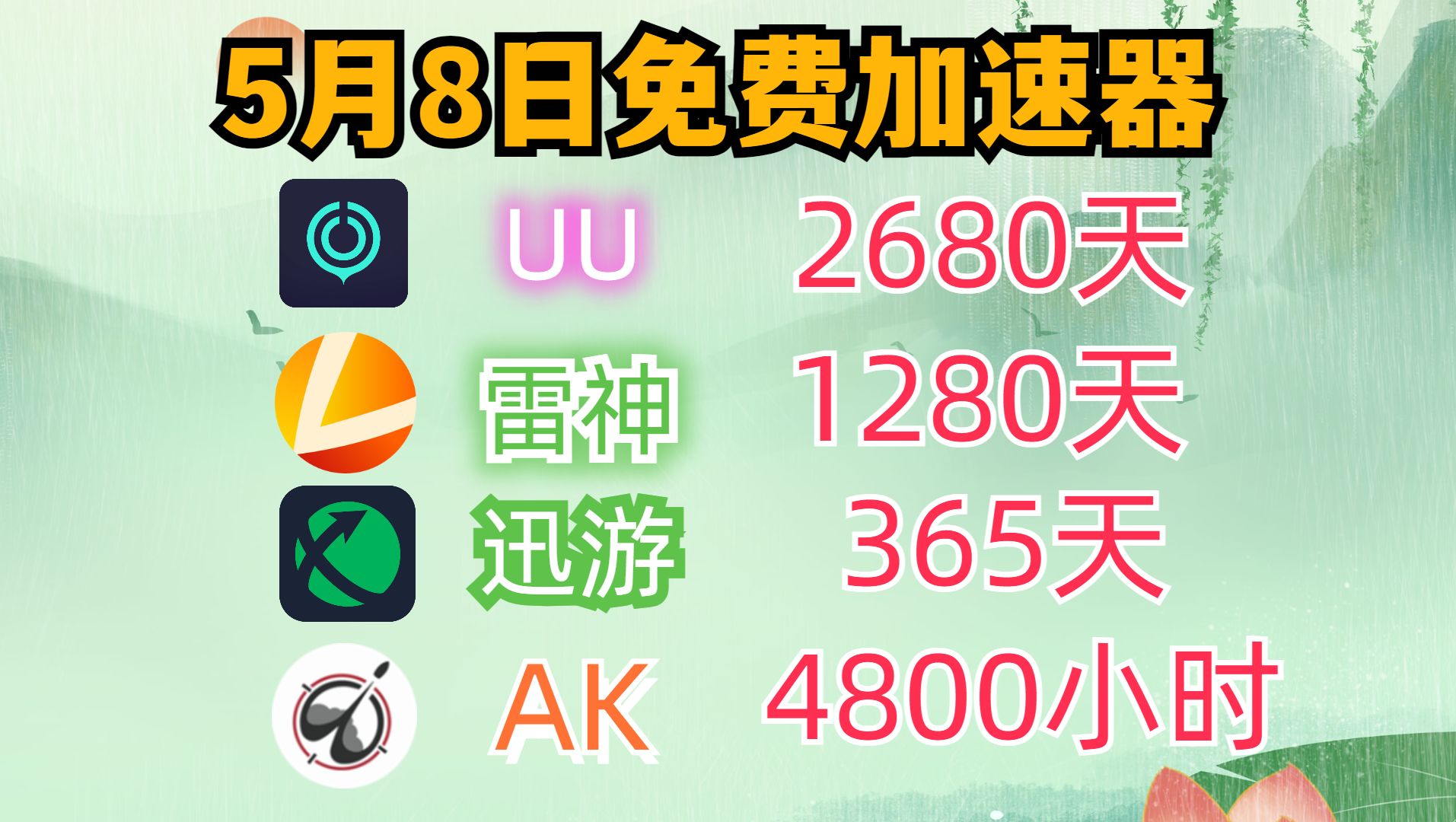 uu加速器兑换码_uu加速器兑换码6月