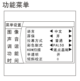 包含telegreat怎么转中文图片教程的词条