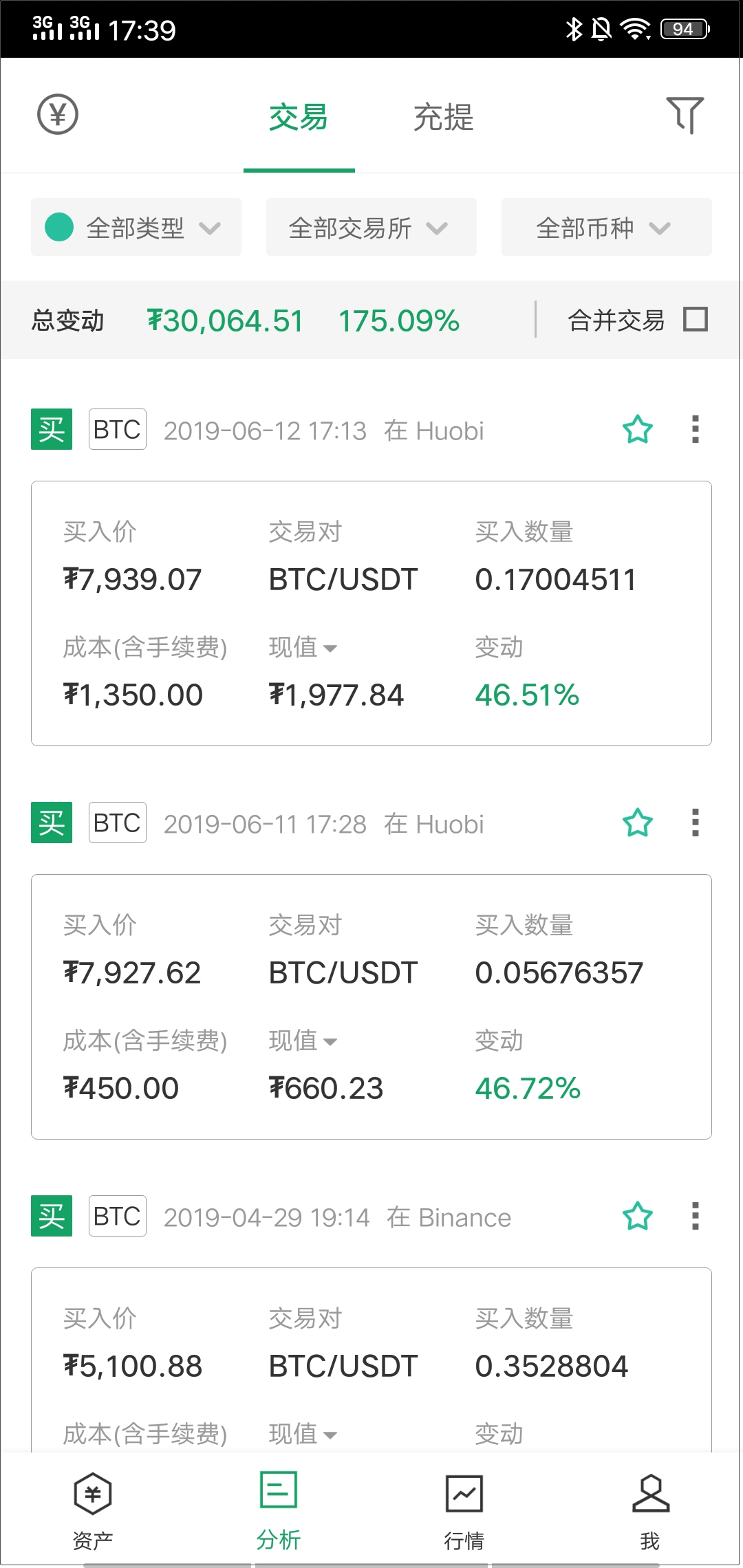 09年比特币怎么买_09年比特币怎么买卖交易的