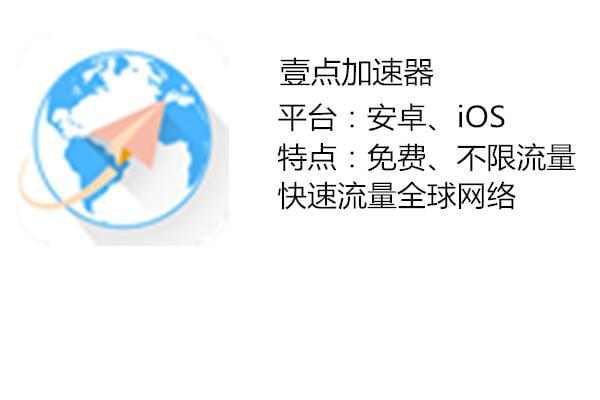 免费加速器永久免费版不用登录无限时长_免费加速器永久免费版不用登录无限时长大全_shy下载站