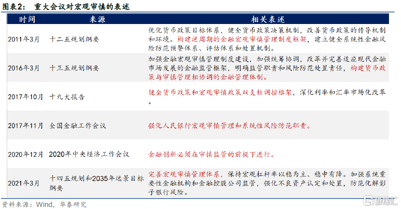 我国法定的货币政策目标是()的简单介绍