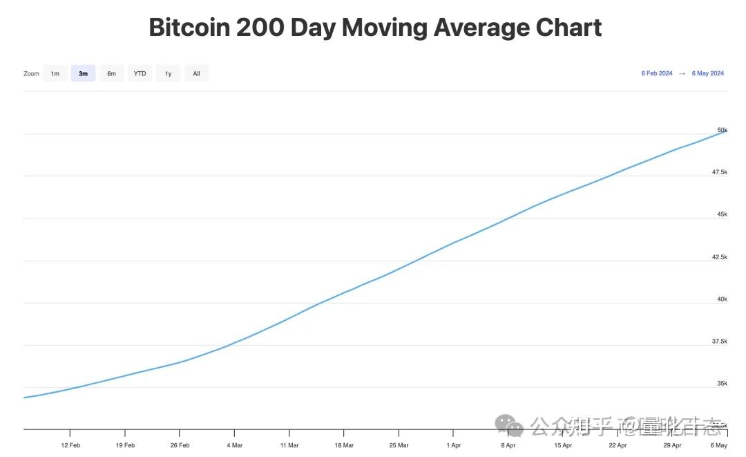 btc币今日行情_btc价格今日行情暴跌