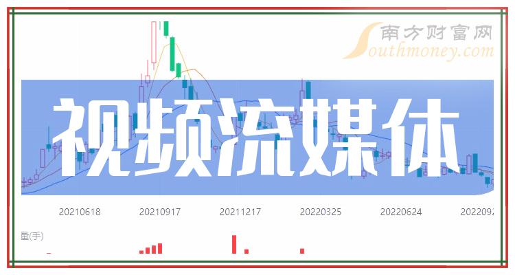 sms短信平台_sms短信平台怎么用