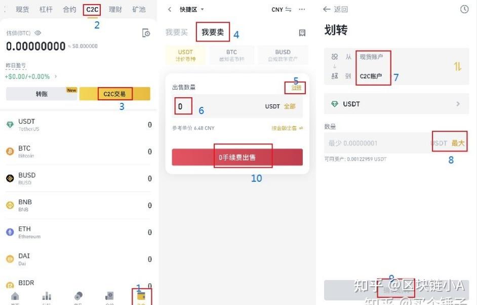 tp钱包的usdt怎么卖_tp钱包里的usdt怎么卖