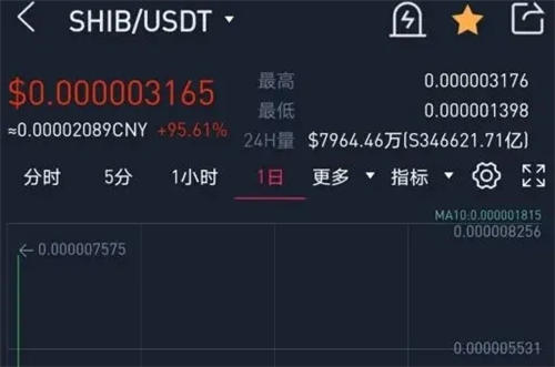 usdt安全吗?_用usdt交易安全吗
