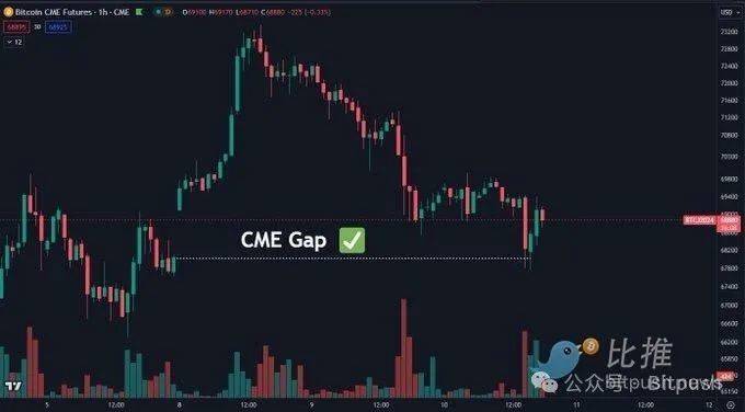 btc实时行情k线图_btc最新价格行情k线