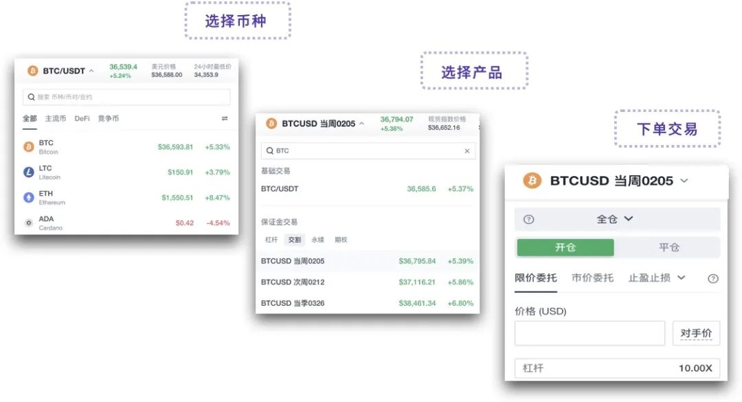 tokeninsight_tokeninsight工作感受